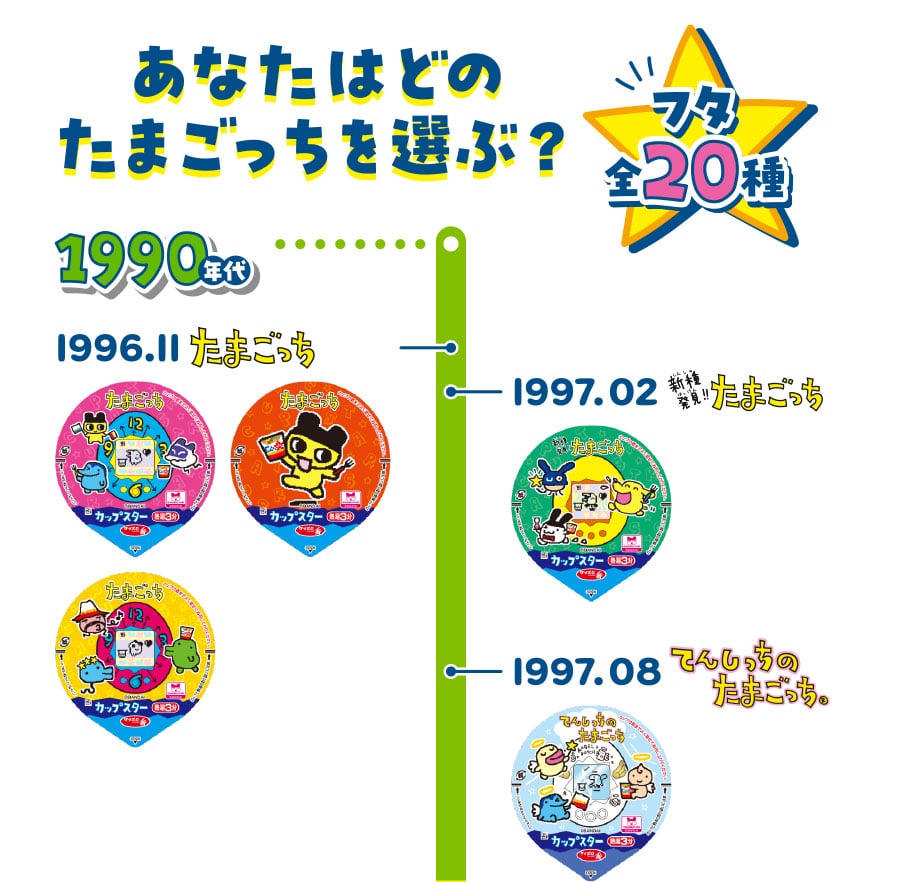 あなたはどのたまごっちを選ぶ？