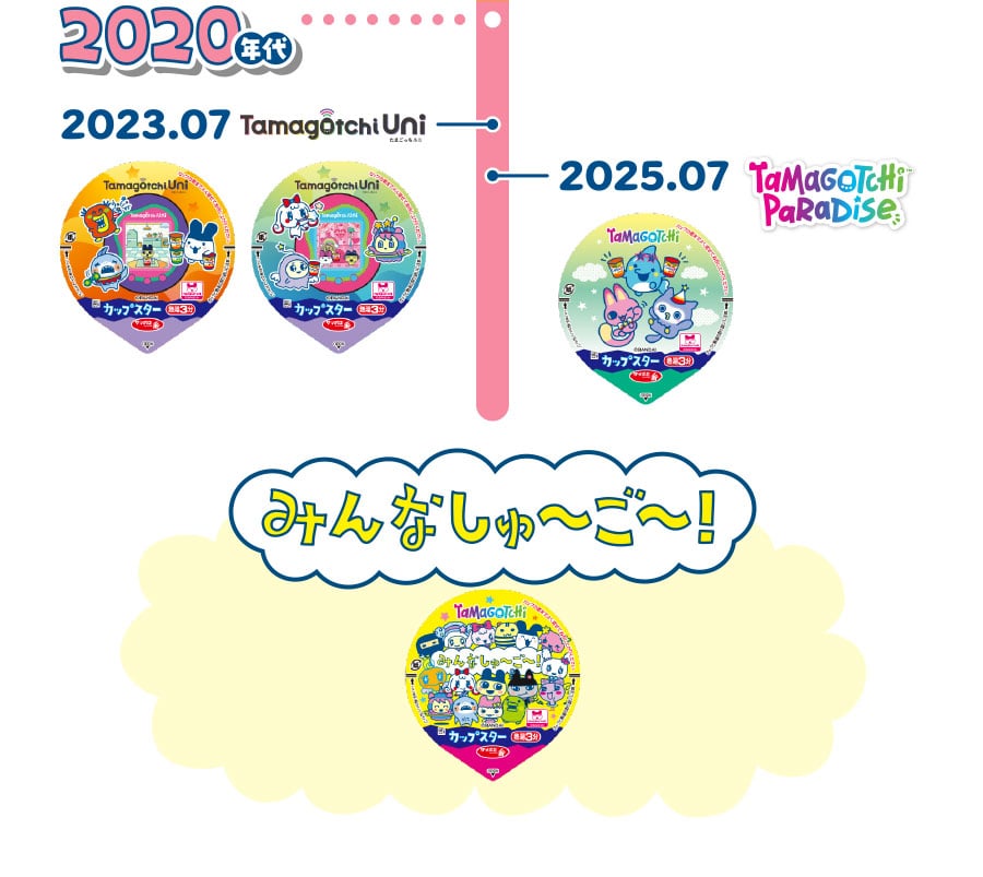 2020年代