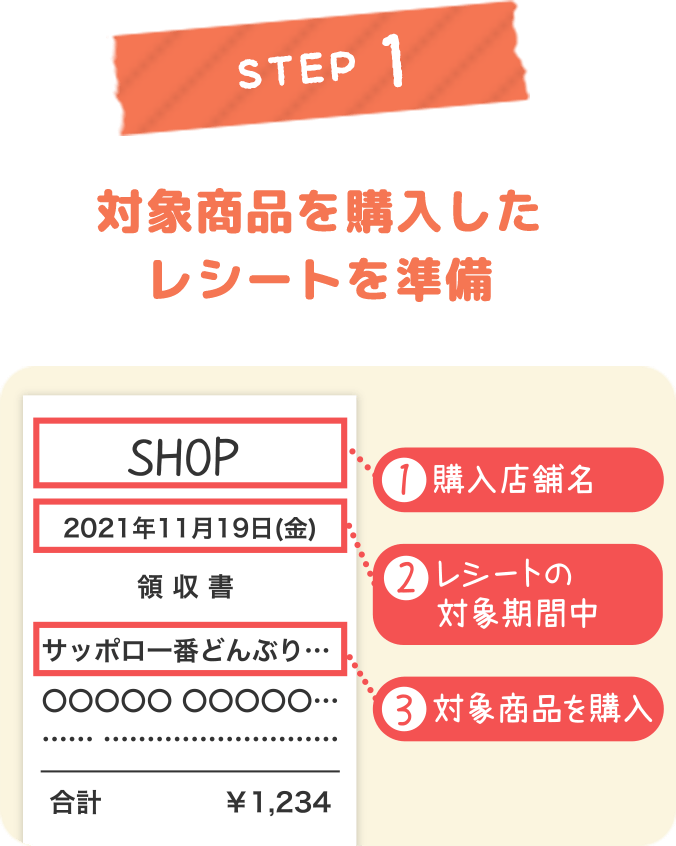 STEP 1 対象商品を購入したレシートを準備