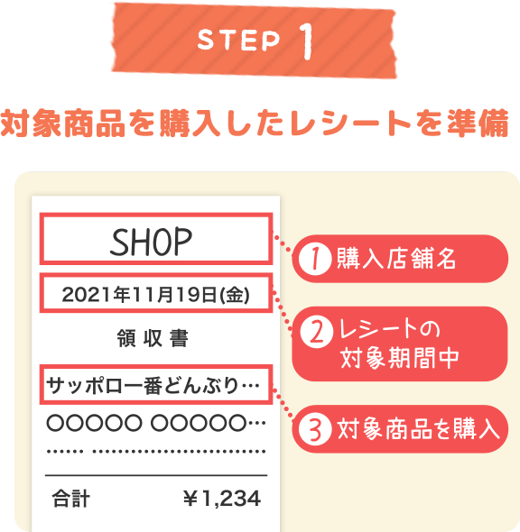 STEP 1 対象商品を購入したレシートを準備