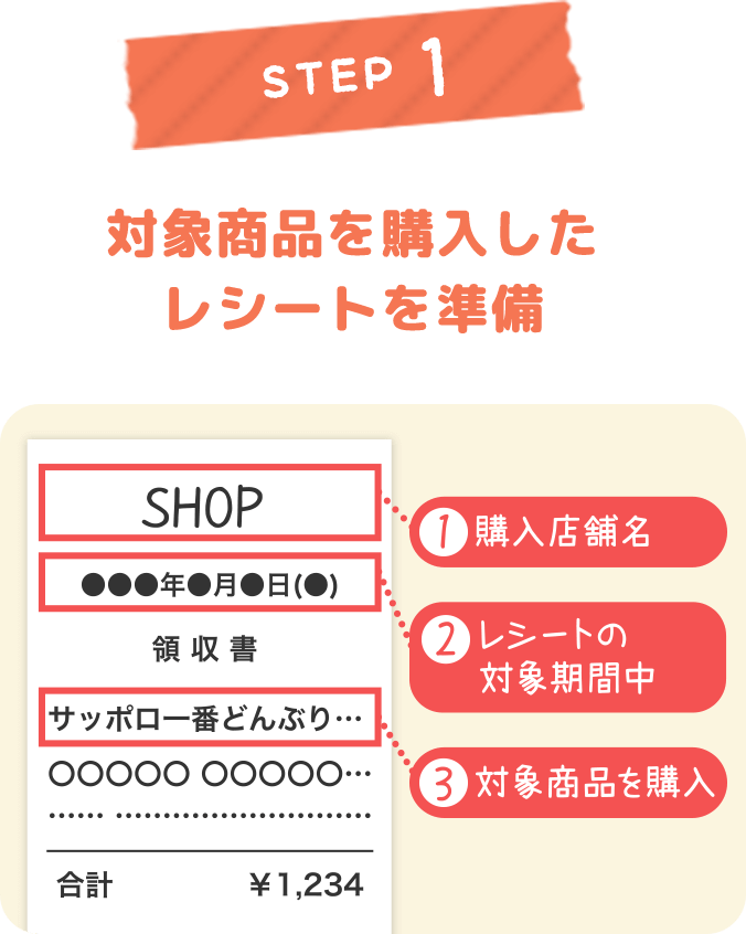 STEP 1 対象商品を購入したレシートを準備