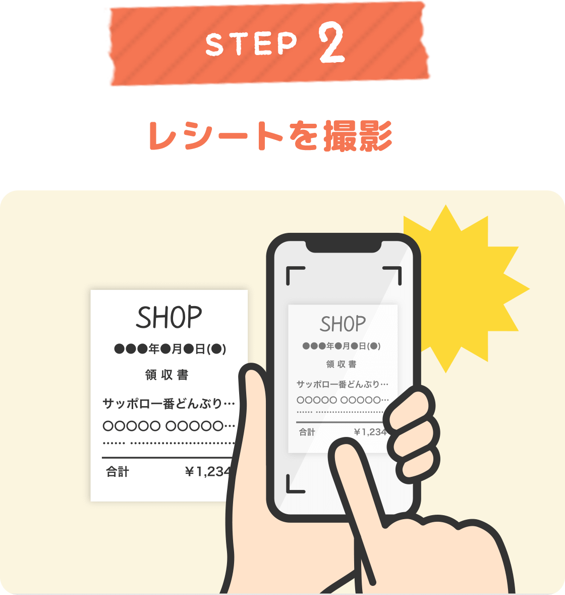 STEP 2 レシートを撮影