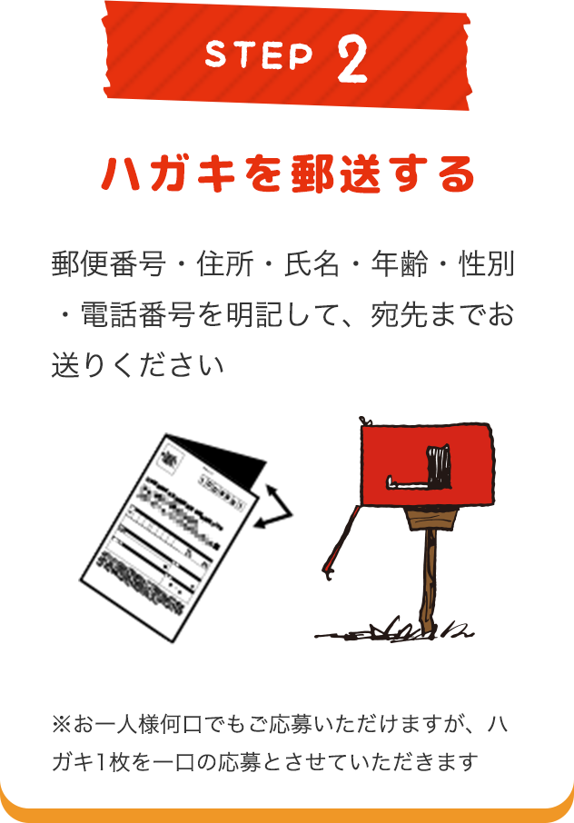 STEP2 ハガキを郵送する