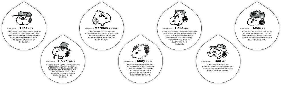 フタ裏には全7種のキャラクタ一覧