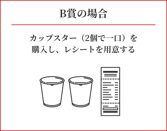 B賞の場合/カップスター（2個で一口）を購入し、レシートを用意する