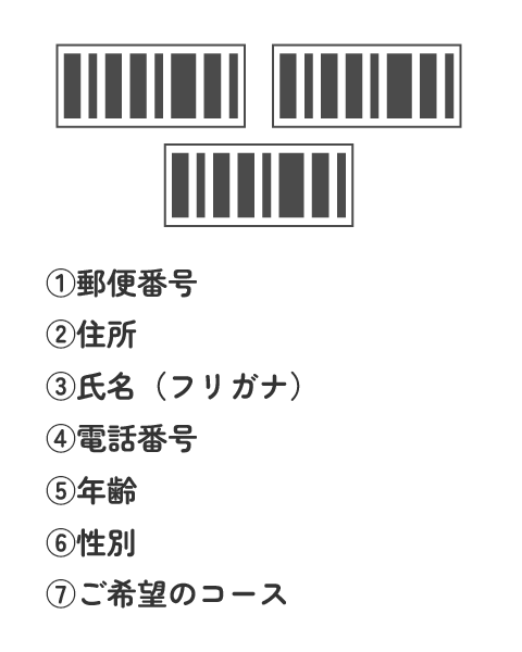 ハガキ見本