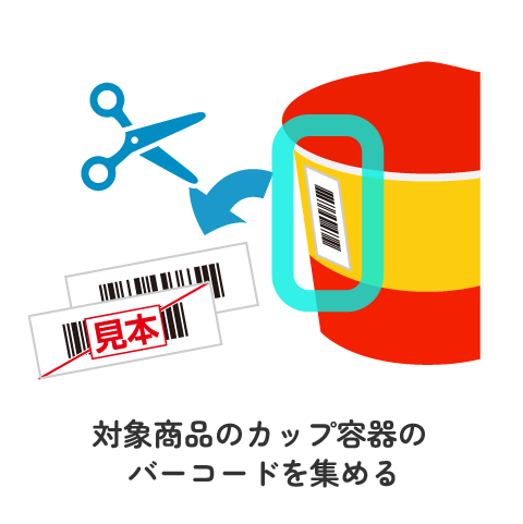レシートや明細書