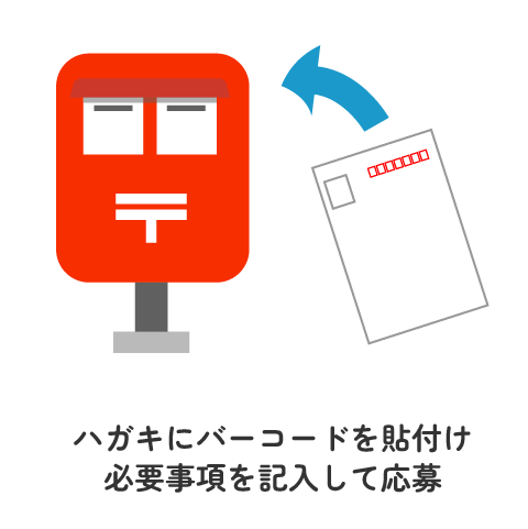 レシートや明細書を撮影