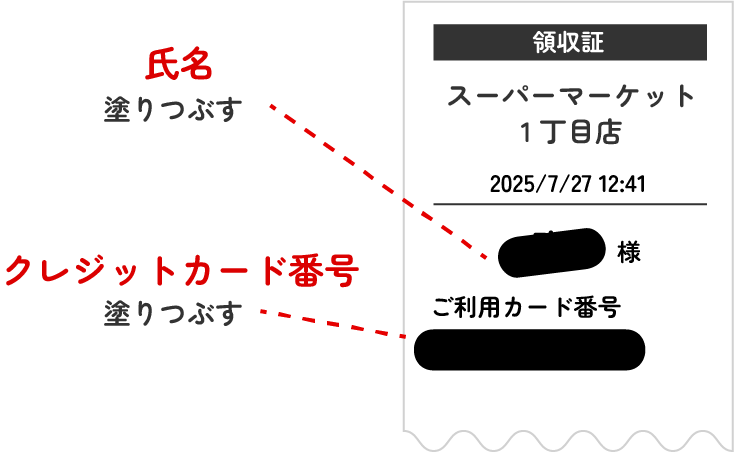 レシート修正
