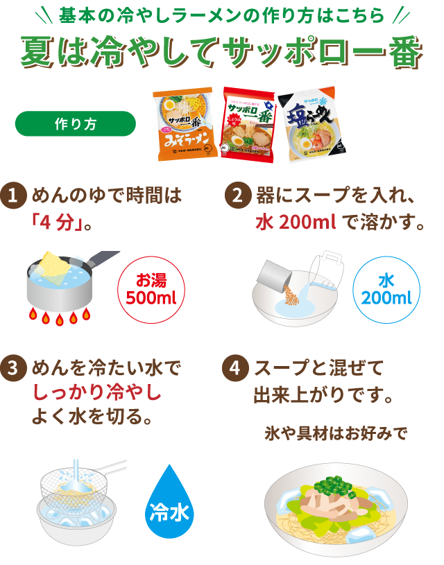 夏は冷やしてサッポロ一番 冷やしラーメン特集 サンヨー食品 夏は冷やしてサッポロ一番 冷やしラーメン特集 サンヨー食品